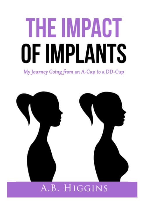 The Impact of Implants Book Cover